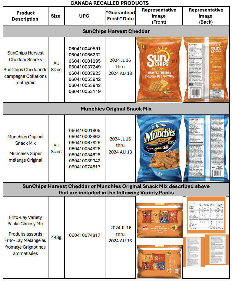 Frito-Lay Canada recalls popular snacks cheddar SunChips, Munchies mix